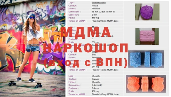 наркотики Балахна